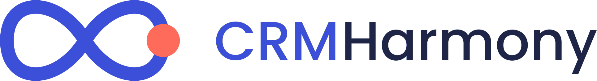 CRM Harmony — revenue operations consulting for B2B SaaS